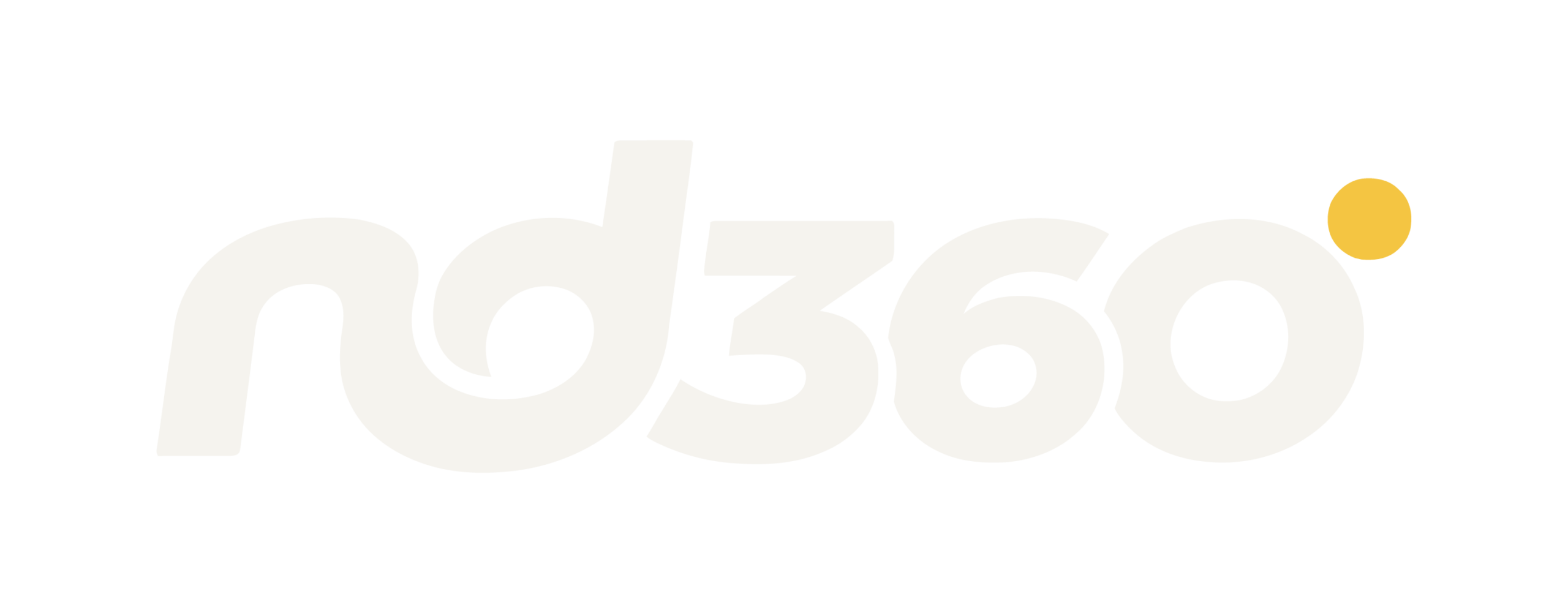 ND360